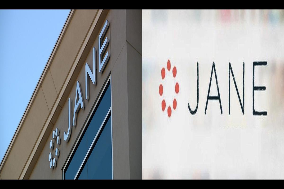 What Happened to Jane.com?