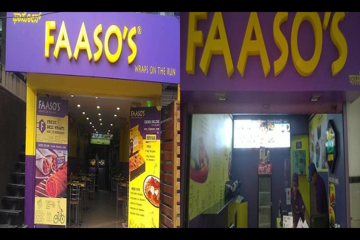 Faasos: A Restaurant for On-Demand Food Delivery