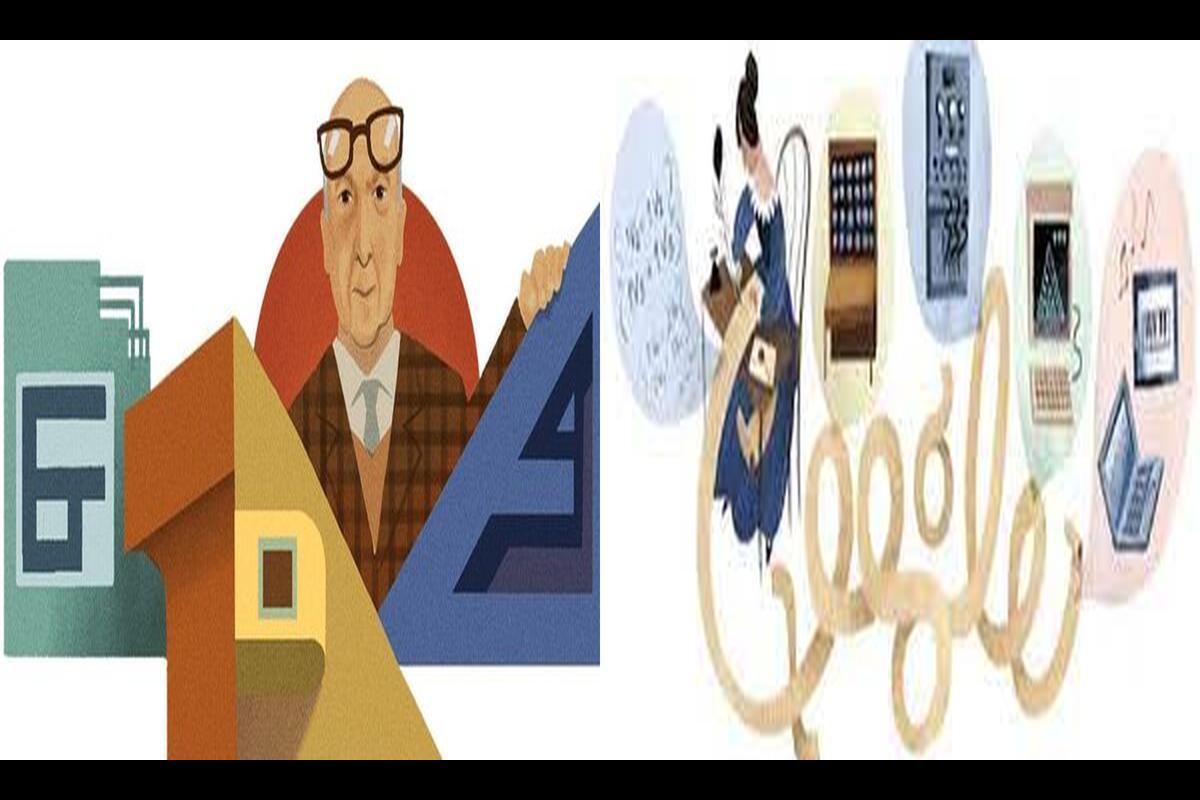 Google Celebrates Clorindo Testa's Birthday with Doodle