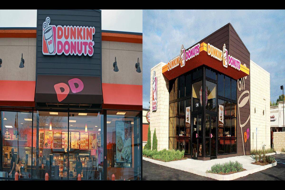 Is Dunkin' Donuts Open On Christmas 2023?