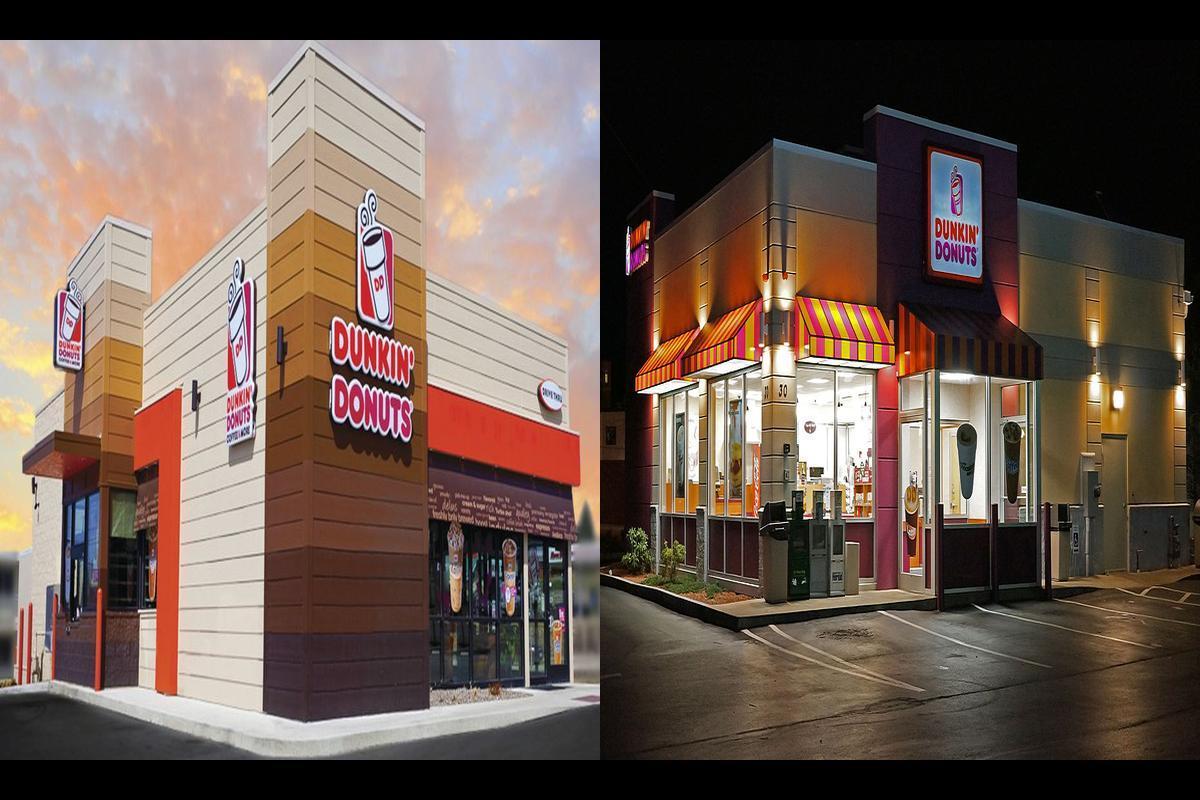 Is Dunkin’ Donuts Open On the 4th Of July 2023?