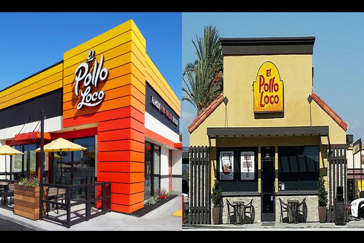 Is El Pollo Loco Open on the 4th of July 2023?