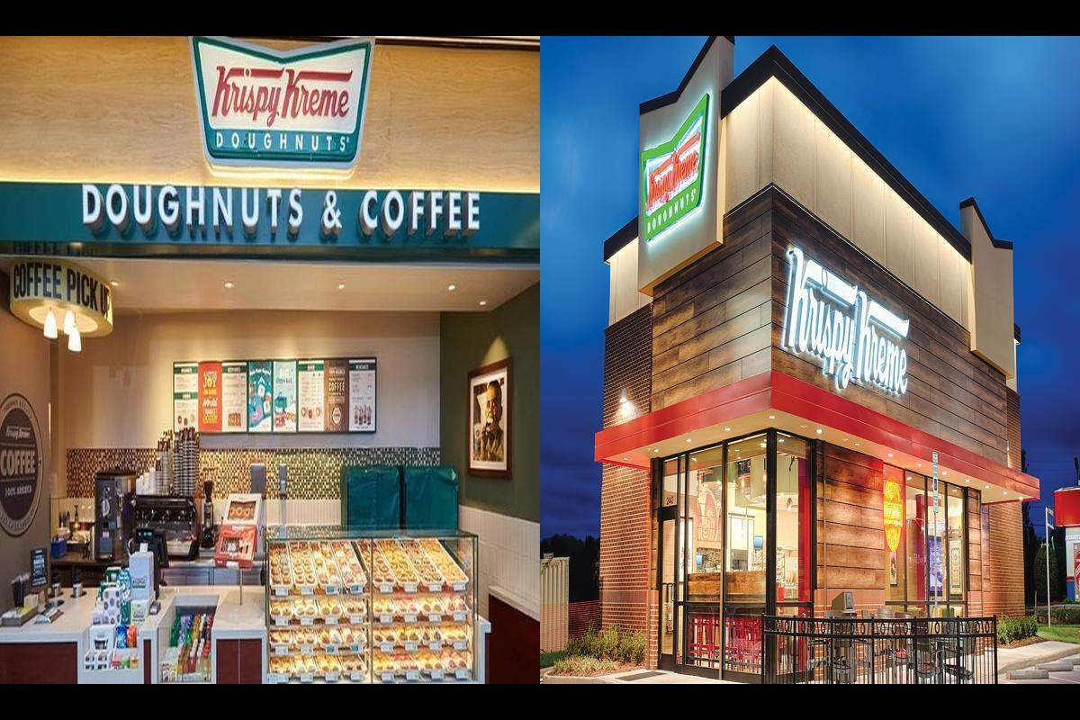 Is Krispy Kreme Open On 4th Of July 2023?
