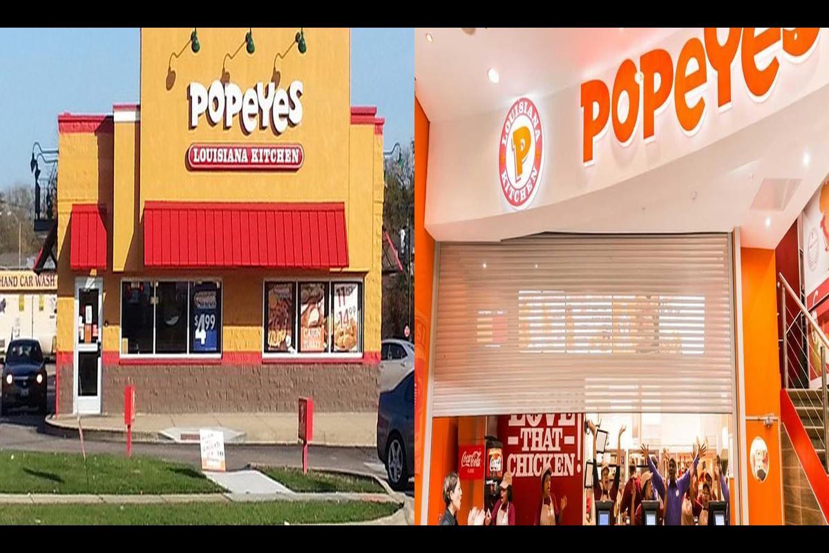 Is Popeyes Open On Thanksgiving 2023?