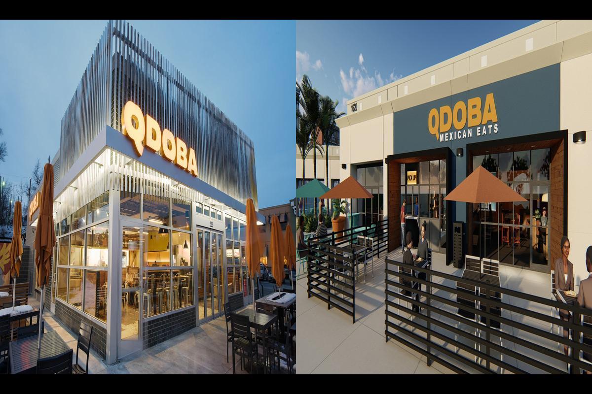Is Qdoba Open On 4th Of July 2023?