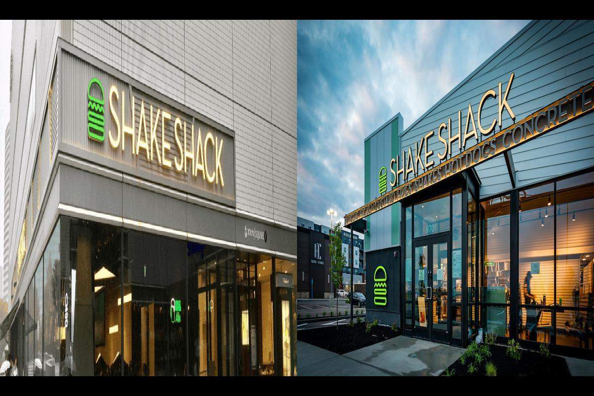 Is Shake Shack Open on Easter in 2023?