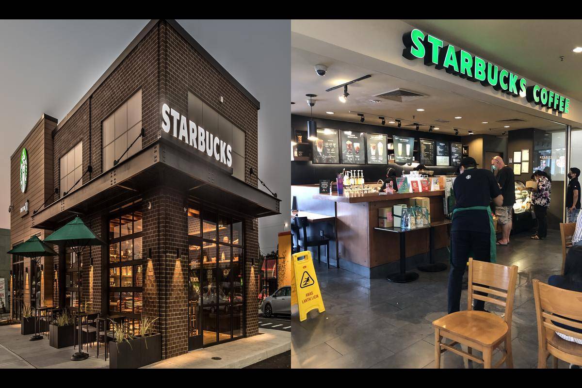 Is Starbucks Open On 4th Of July 2023?