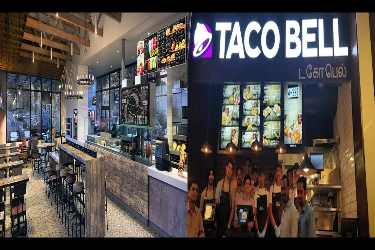 Is Taco Bell Open On Thanksgiving SarkariResult SarkariResult