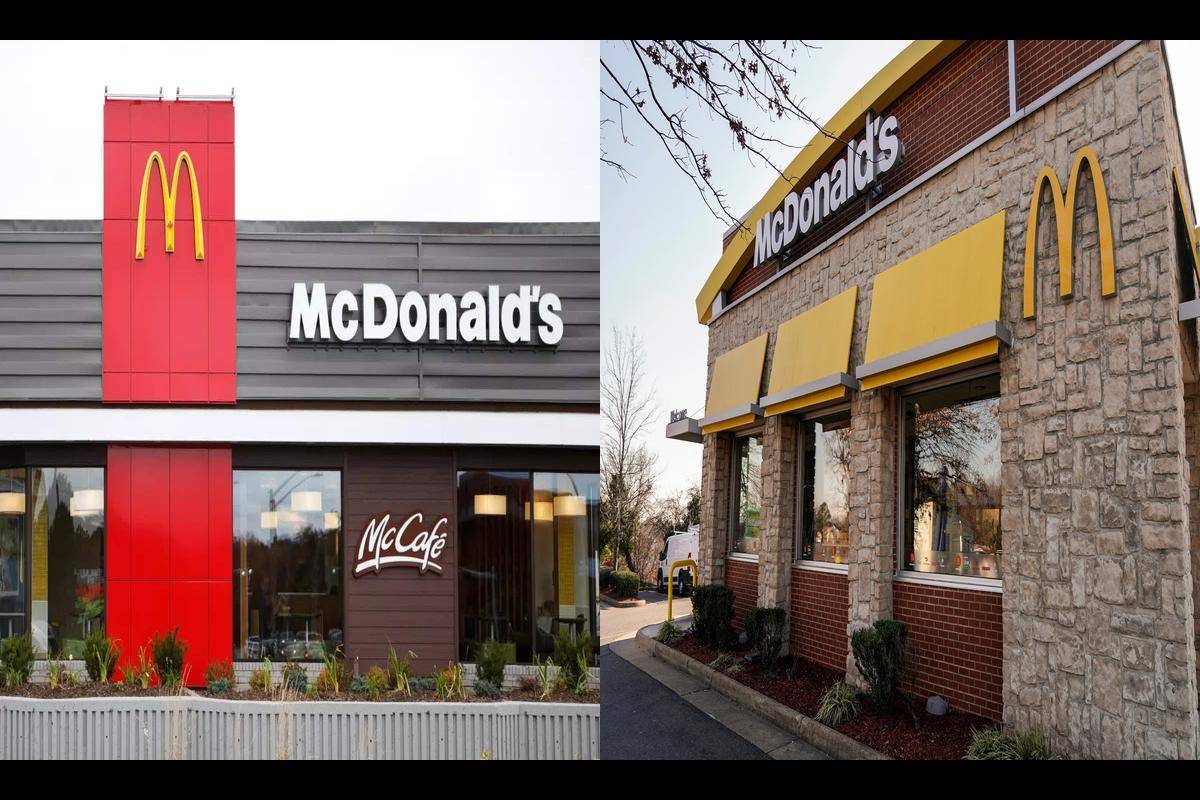 McDonald's Opening and Closing Timings: Everything You Need to Know