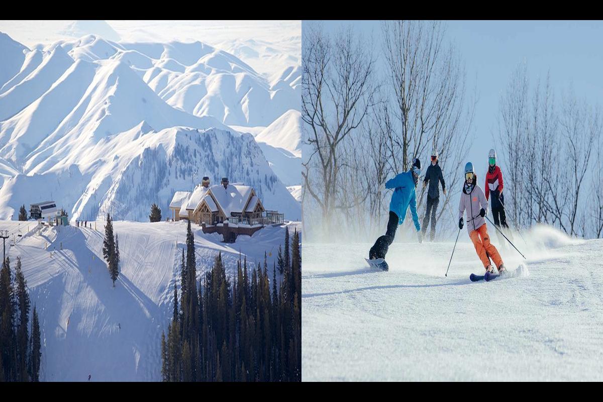 Choosing the Perfect Ski Resort