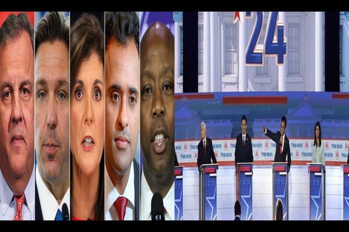 Third Republican Primary Debate - What to Expect