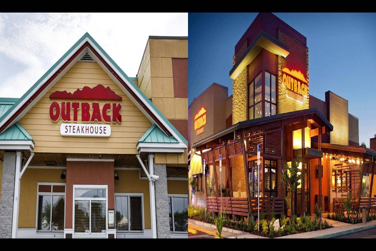 Outback Steakhouse: A Haven for Steak Lovers and Food Enthusiasts