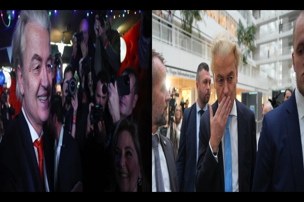 Geert Wilders Emerges Victorious in the Netherlands Elections