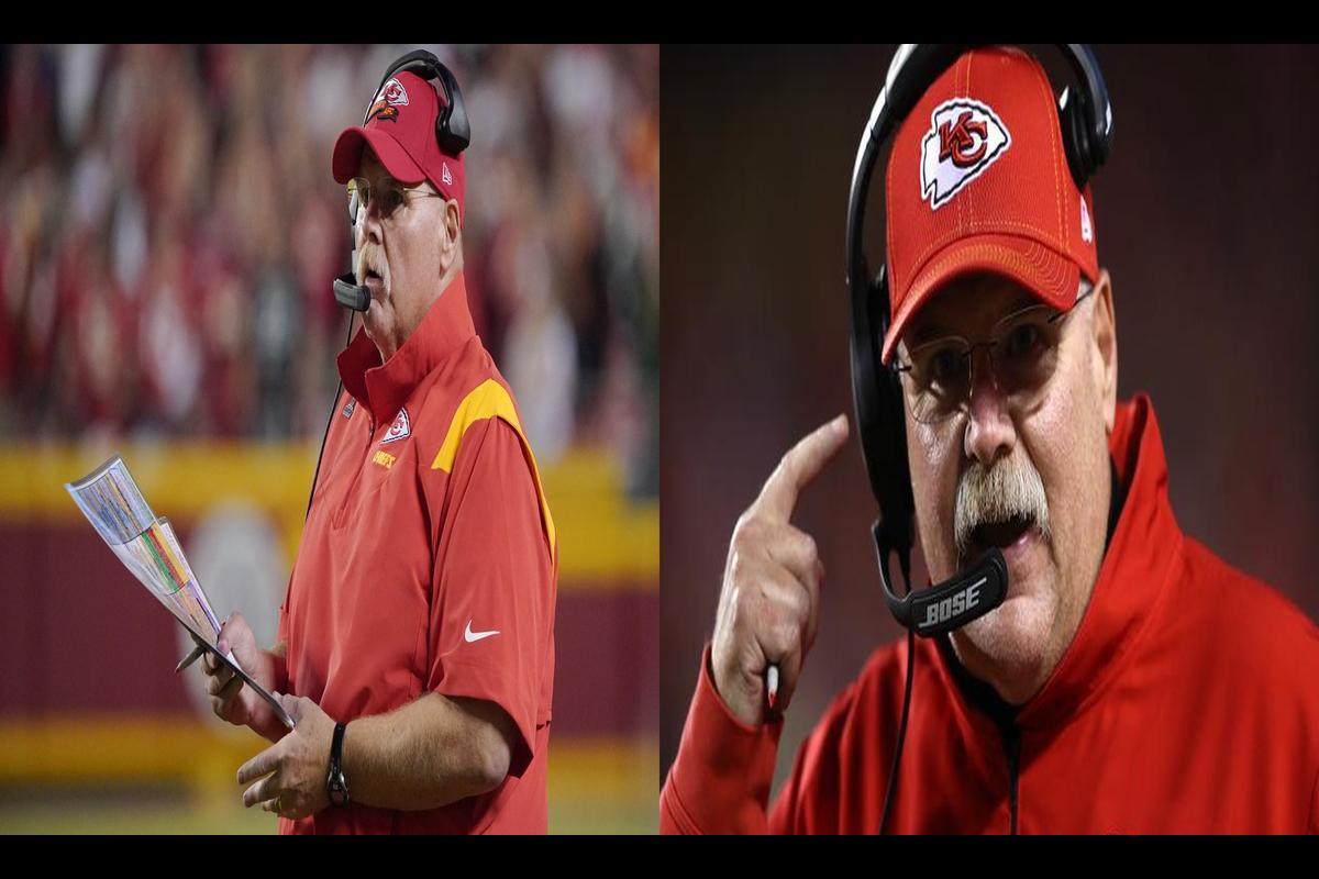 Andy Reid: A Journey of Achievements and Impact in American Football