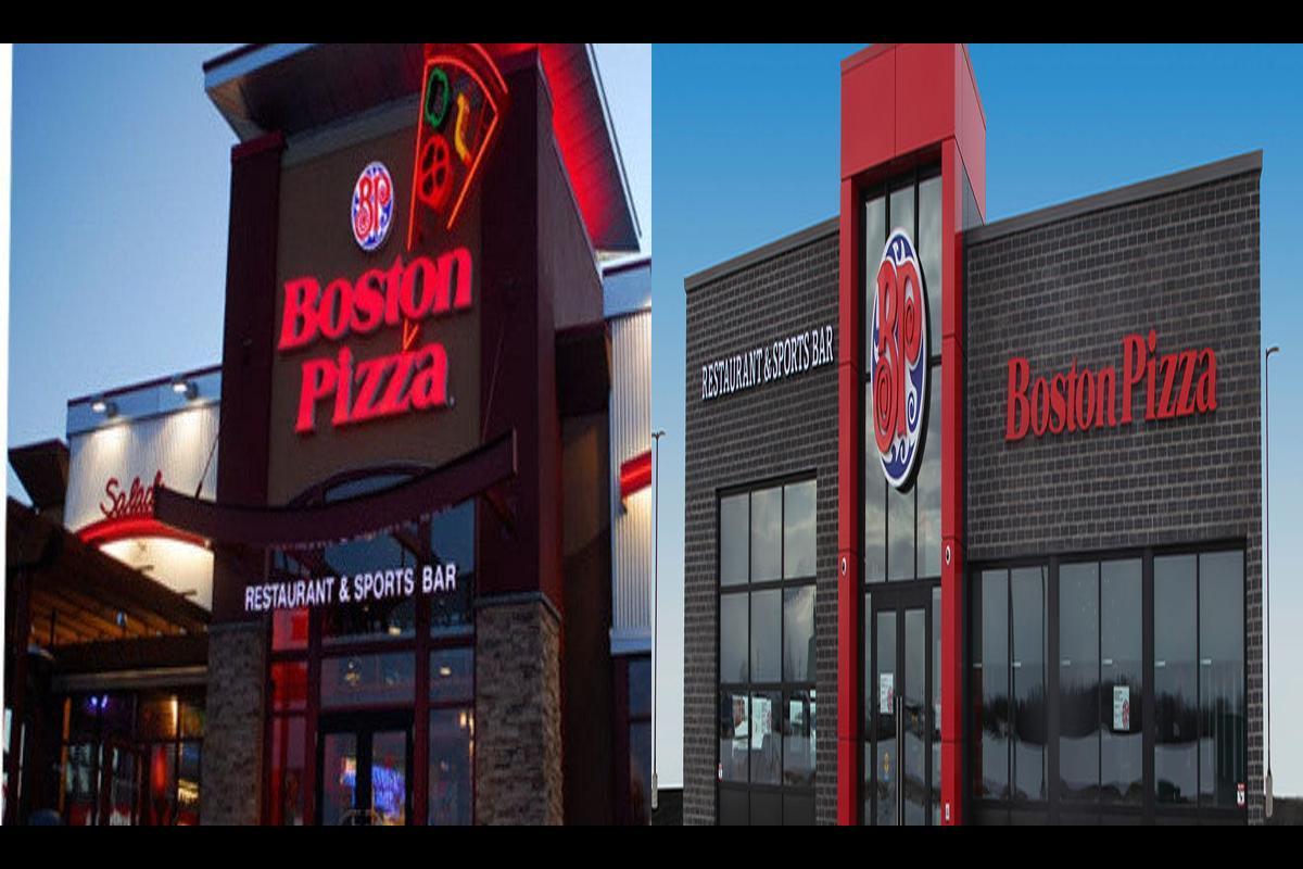 Boston Pizza: A Delicious Menu at Affordable Prices