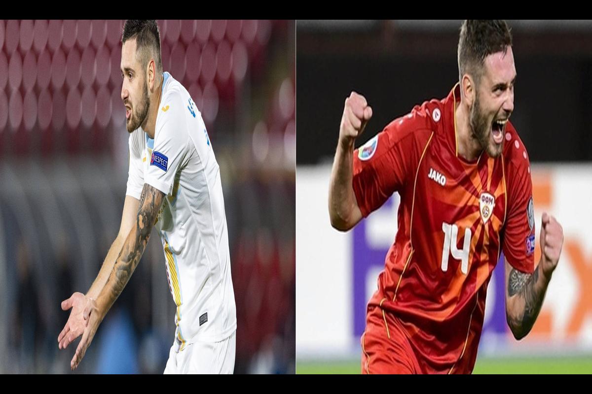 Darko Velkovski Net Worth 2023 - A Talented Macedonian Footballer