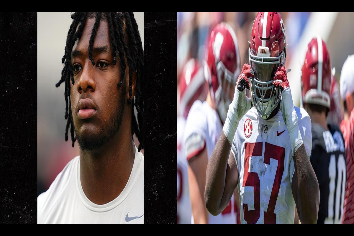 University of Alabama Football Player Arrested on STD Transmission Charges