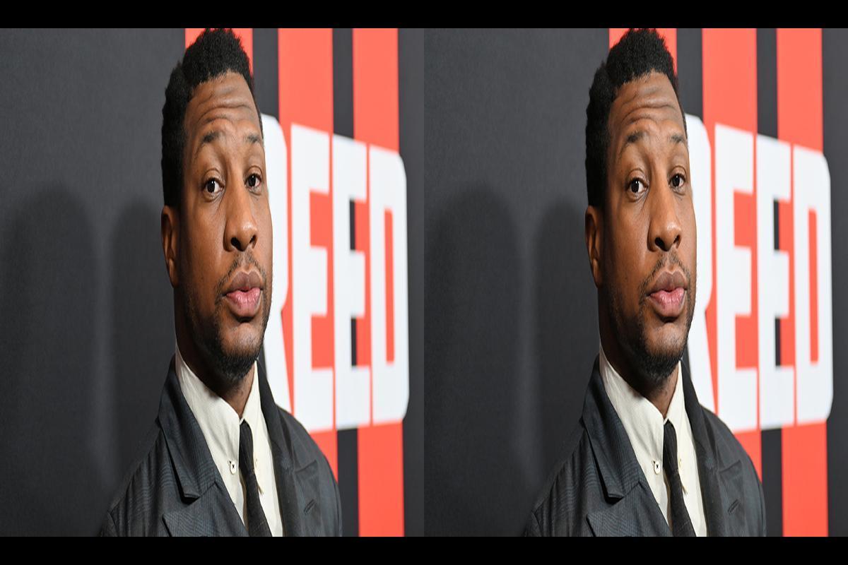 Hollywood Shake-up: Jonathan Majors Released from Marvel Contract