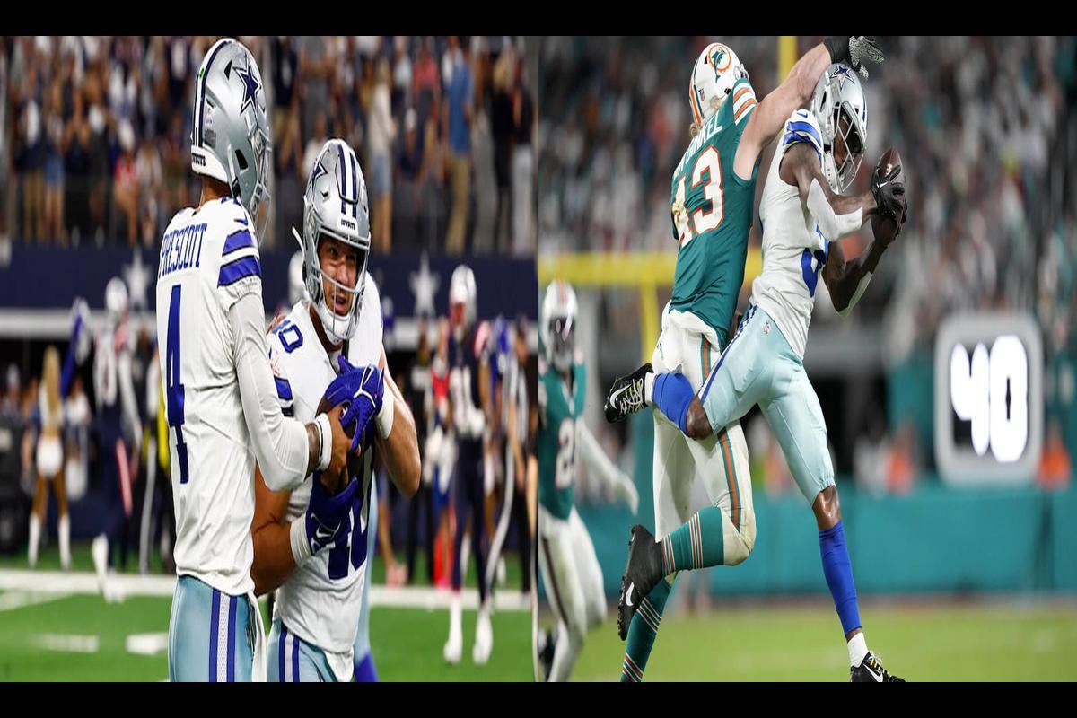 Hunter Luepke's Thigh Injury - Dallas Cowboys