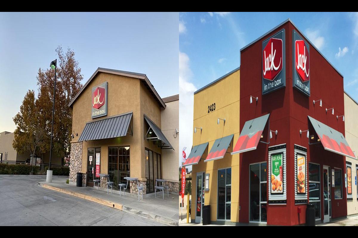 Jack In The Box: A Delicious Menu with Affordable Prices