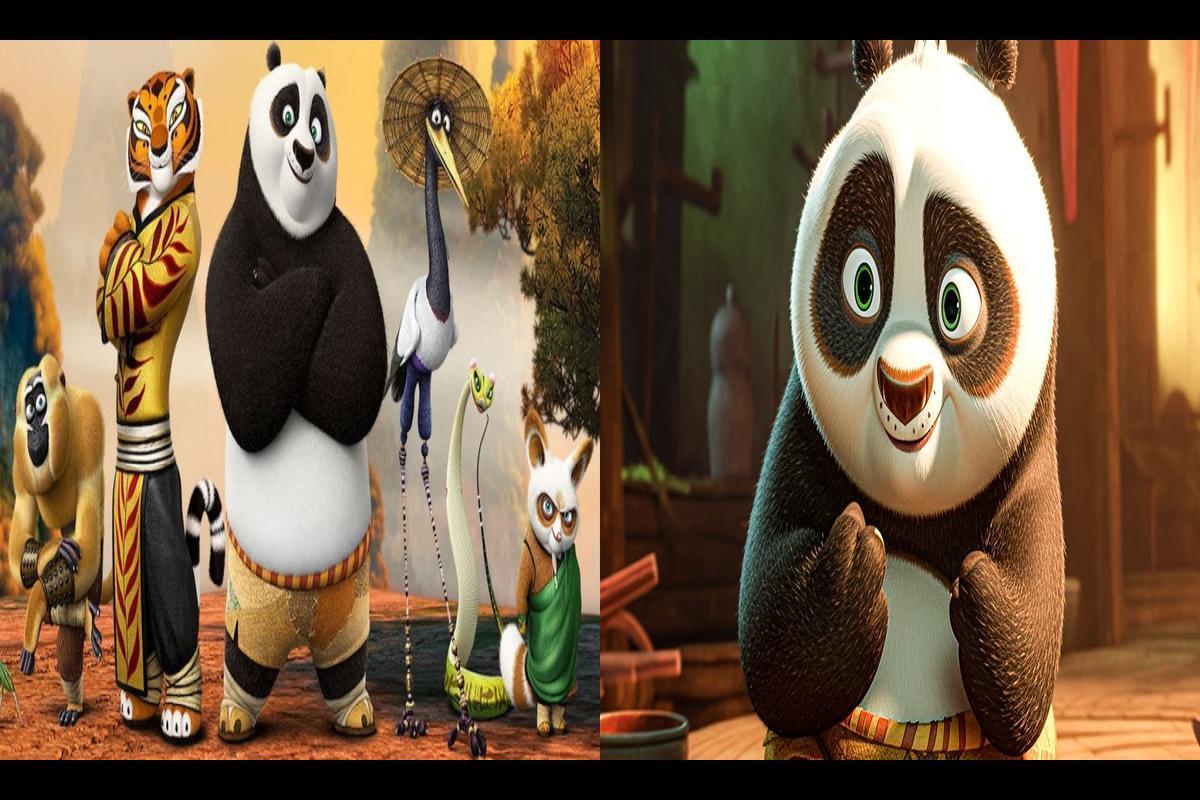 Kung Fu Panda 4 Release Date Recap, Review, Spoilers, Streaming
