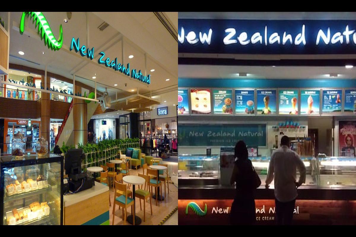 New Zealand Natural: A Delicious and Healthy Ice Cream Destination