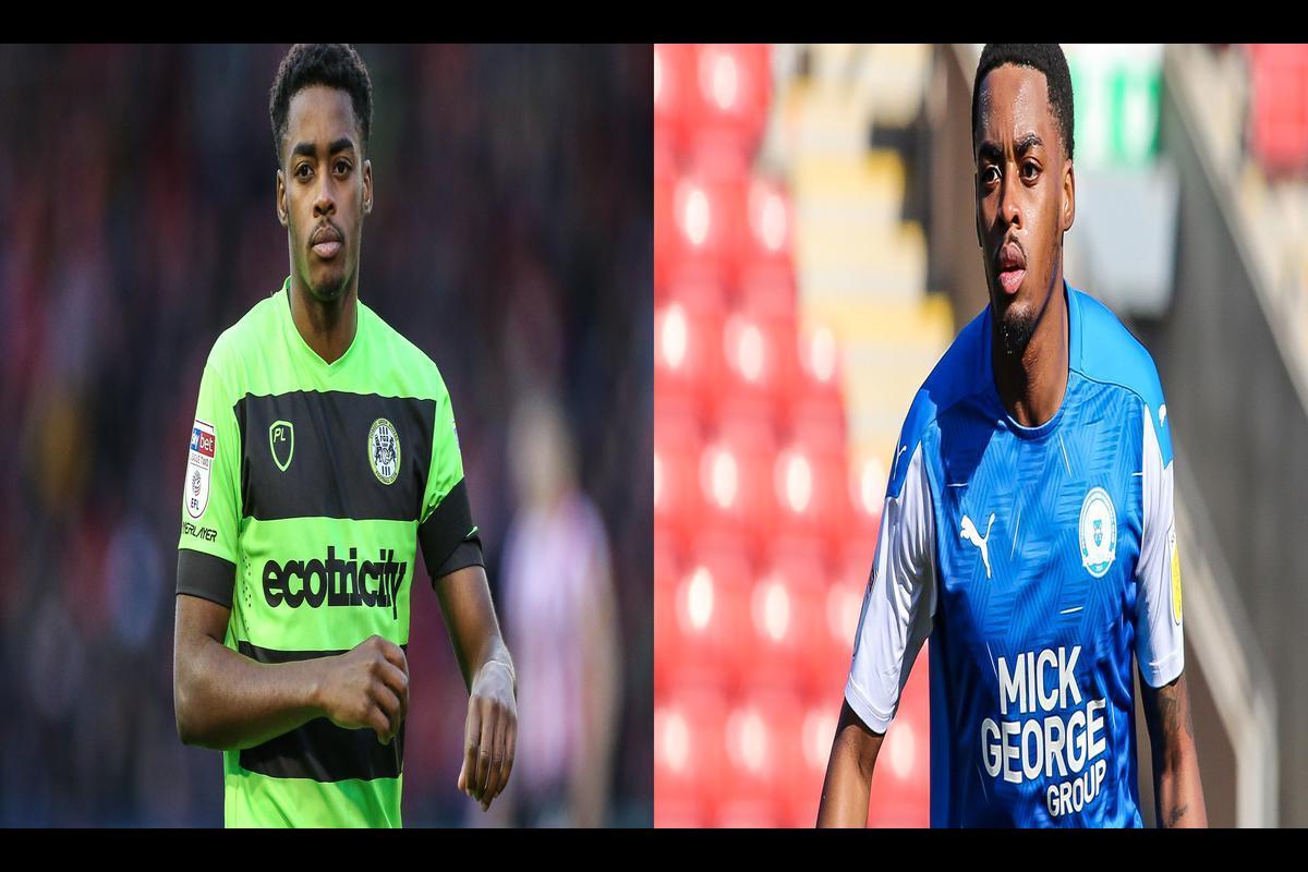 Reece Brown: A Rising Star in English Football