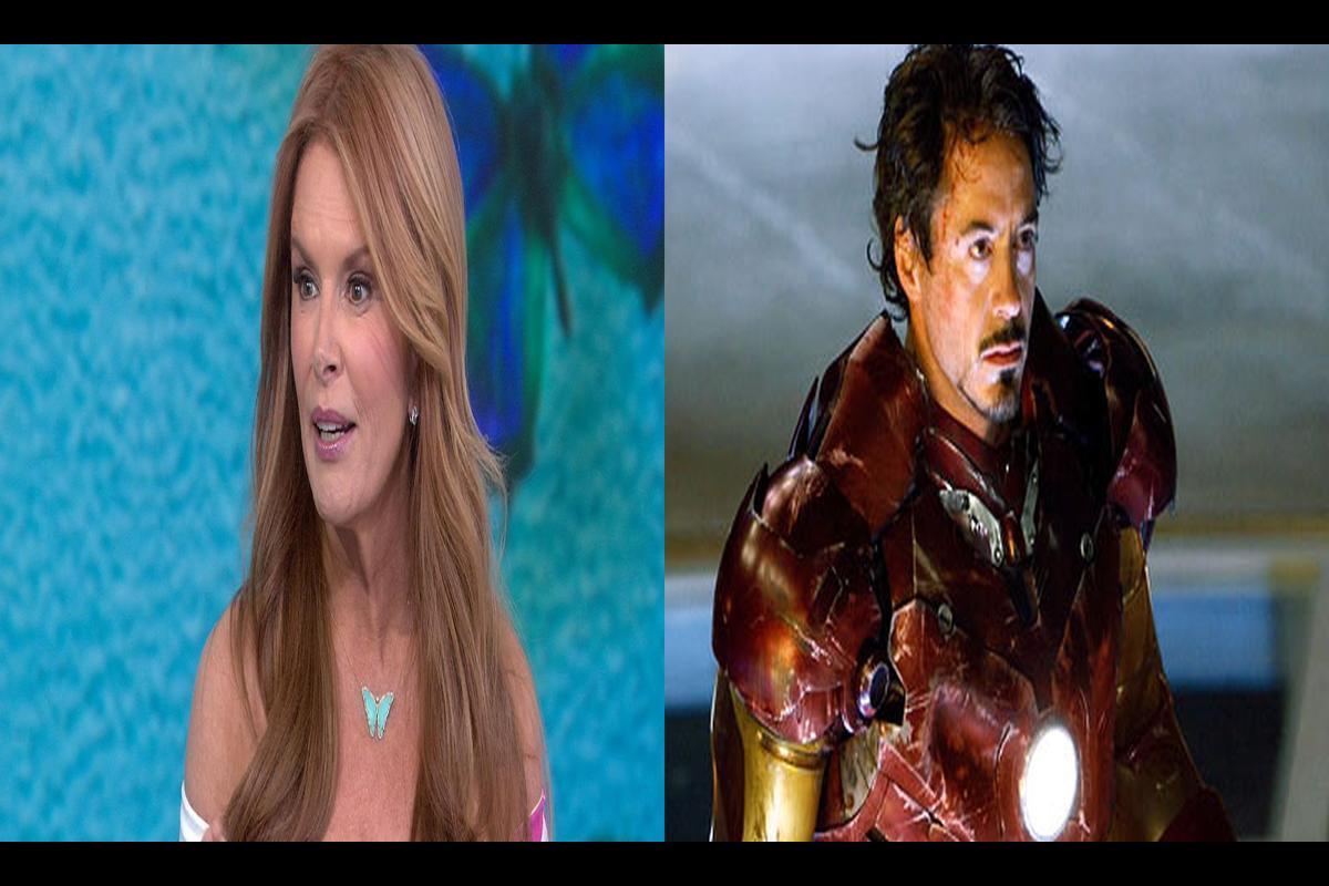 Is Roma Downey Related to Robert Downey?