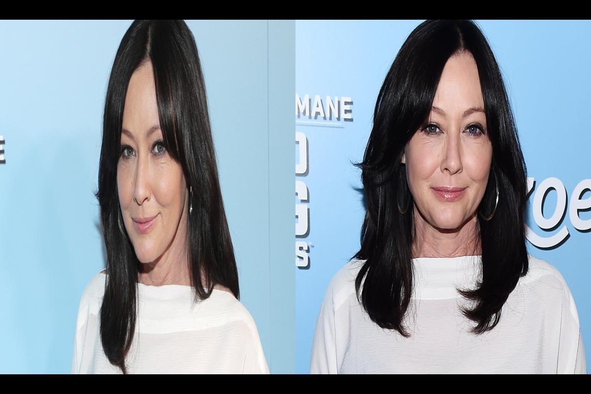 Shannen Doherty - Battling Stage 4 Breast Cancer