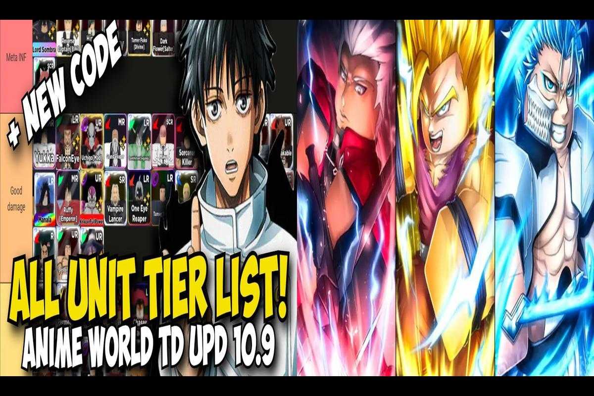 Discover the Ultimate Anime World Tower Defense Tier List!