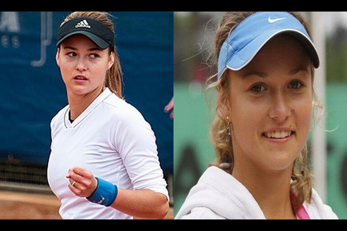 Tennis Star Anna Kalinskaya