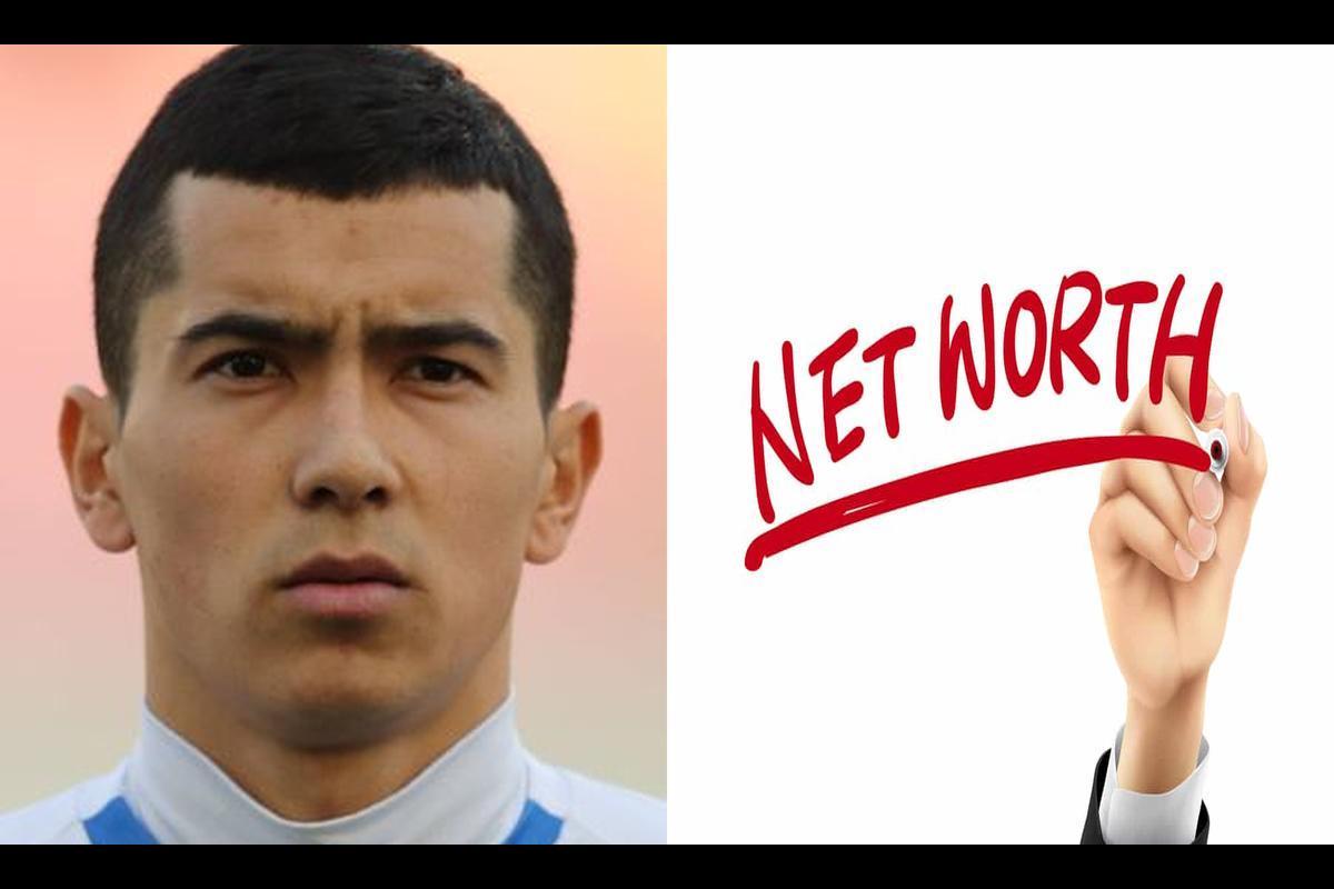 Aziz Ganiev Net Worth 2024 - A Closer Look at the Uzbek Football Player