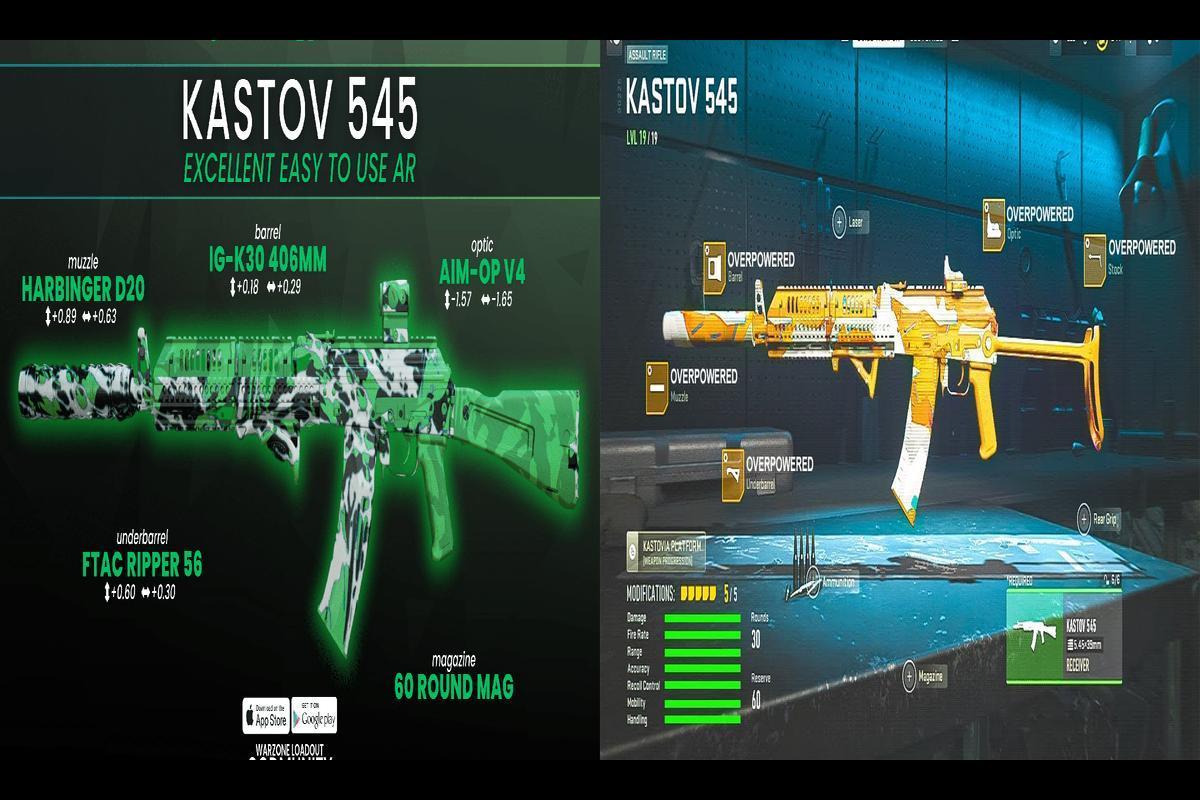 The Resurgence of the Kastov 545 Assault Rifle