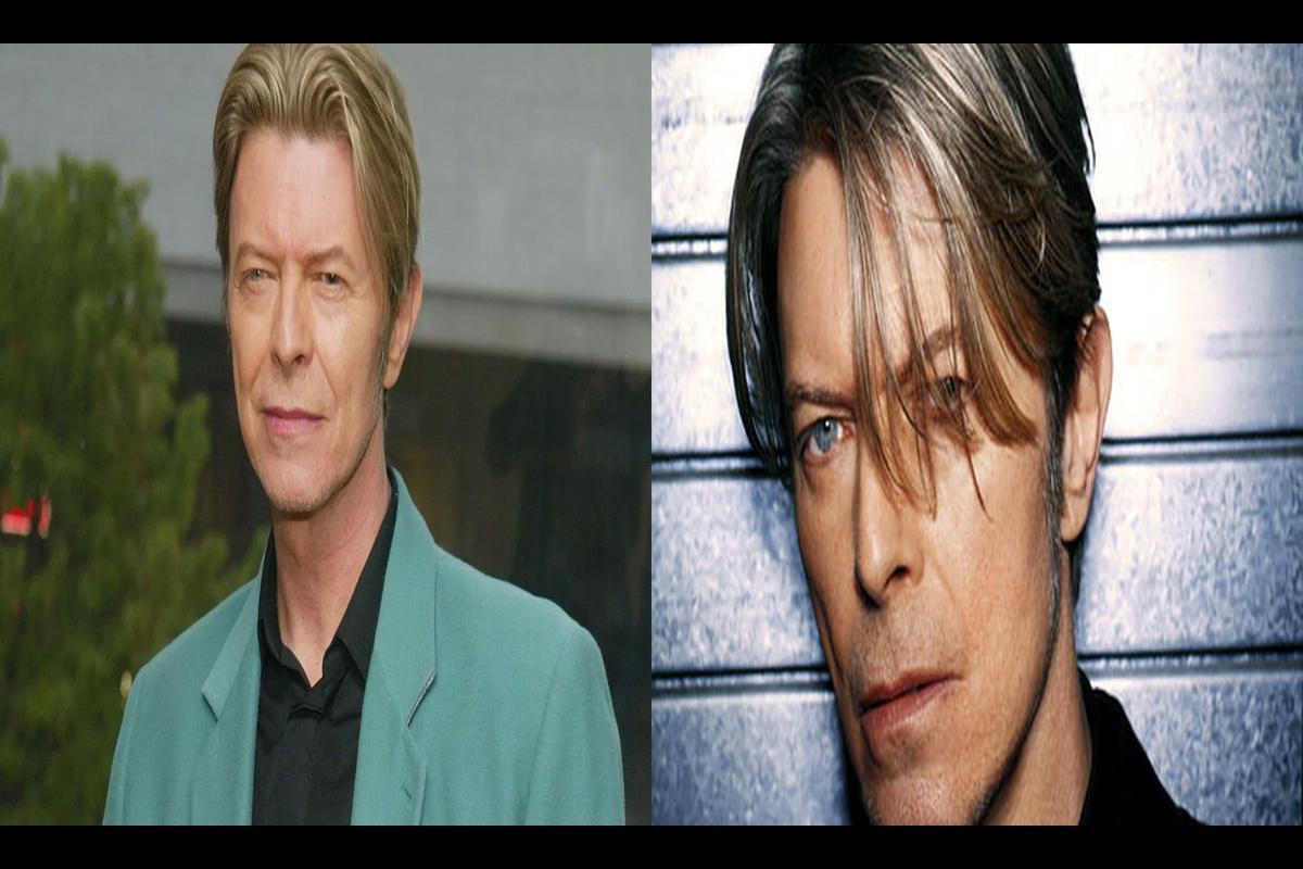 David Bowie: A Trailblazing Artist