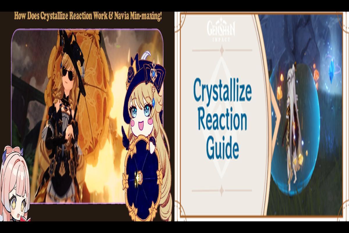 Genshin Impact: Crystallize Guide