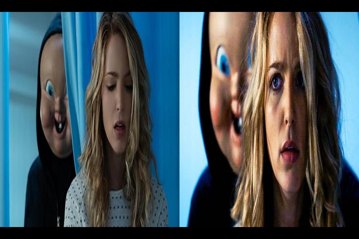 Will There be a Happy Death Day 3? The Future of the Beloved Blumhouse Franchise