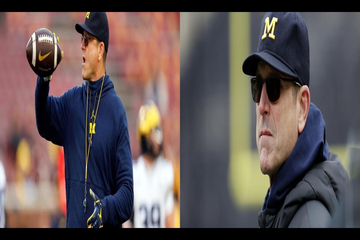 The Potential Move of Jim Harbaugh