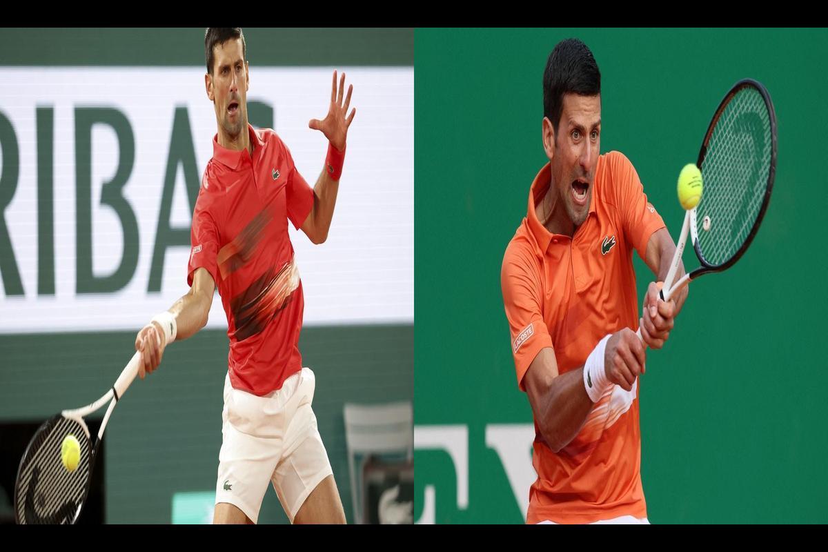Novak Djokovic: A Tennis Giant