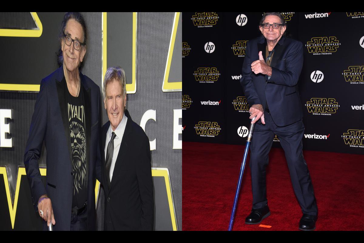 How Tall is Peter Mayhew? A Complete Guide to Peter Mayhew's Height