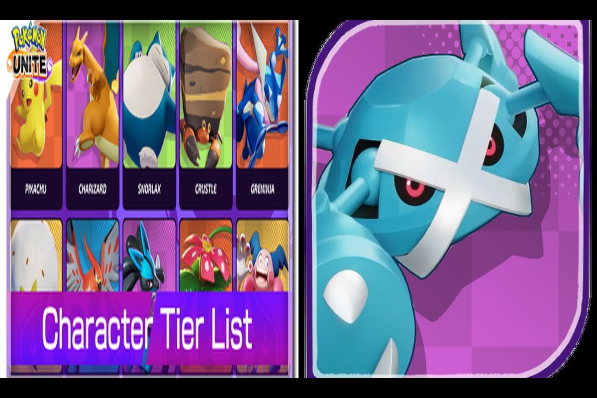 Pokemon Unite License Tier List - January 2024