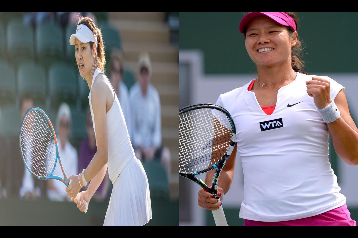 Li Na: A Tennis Sensation