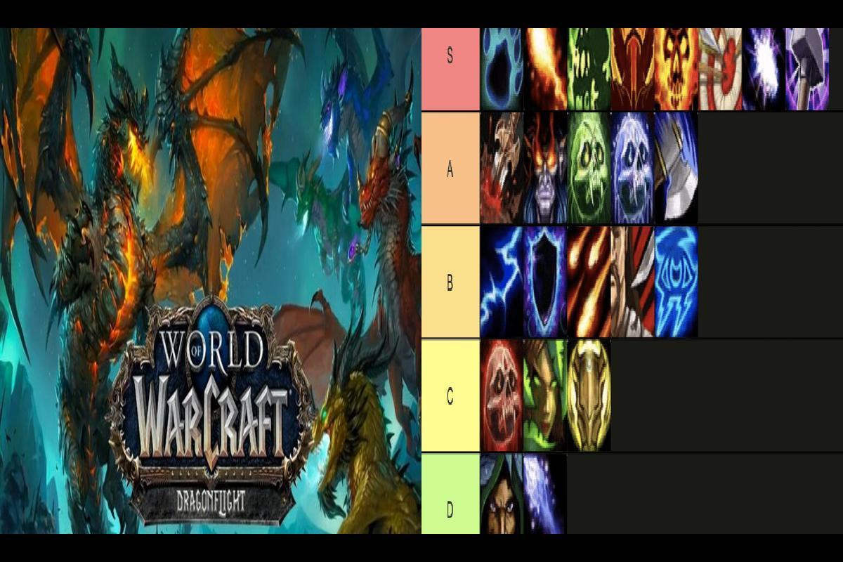 World of Warcraft Class Tier List 2024 Best DPS Ranked SarkariResult