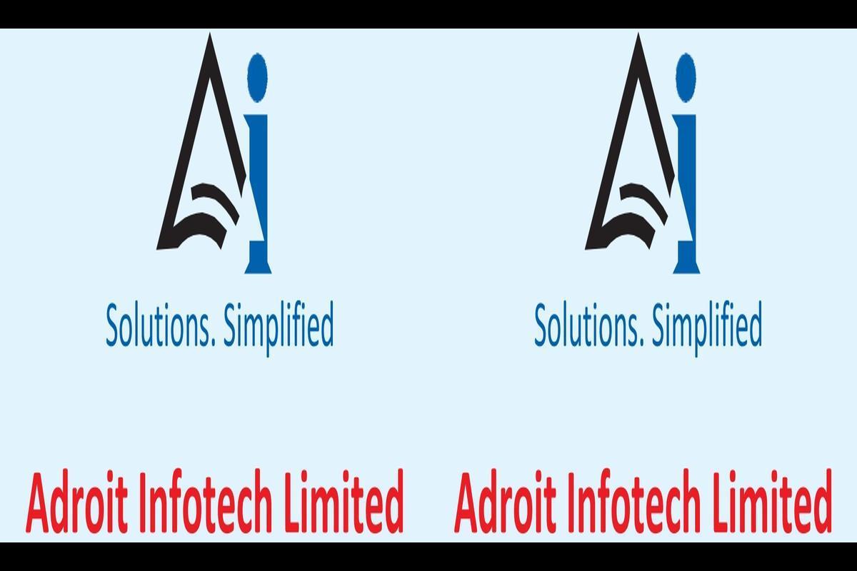 Allotment Status of Adroit Infotech Rights Issue