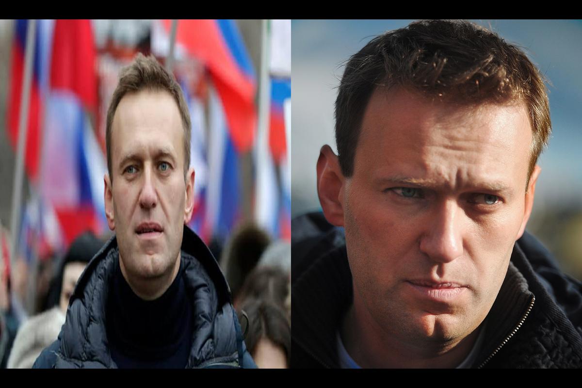 Alexei Navalny: A Champion of Transparency and Democracy