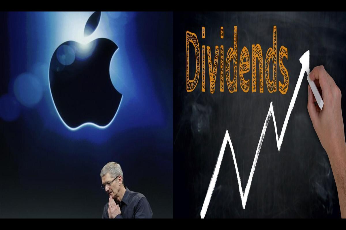 Upcoming Dividend Date for Apple Inc. (AAPL)