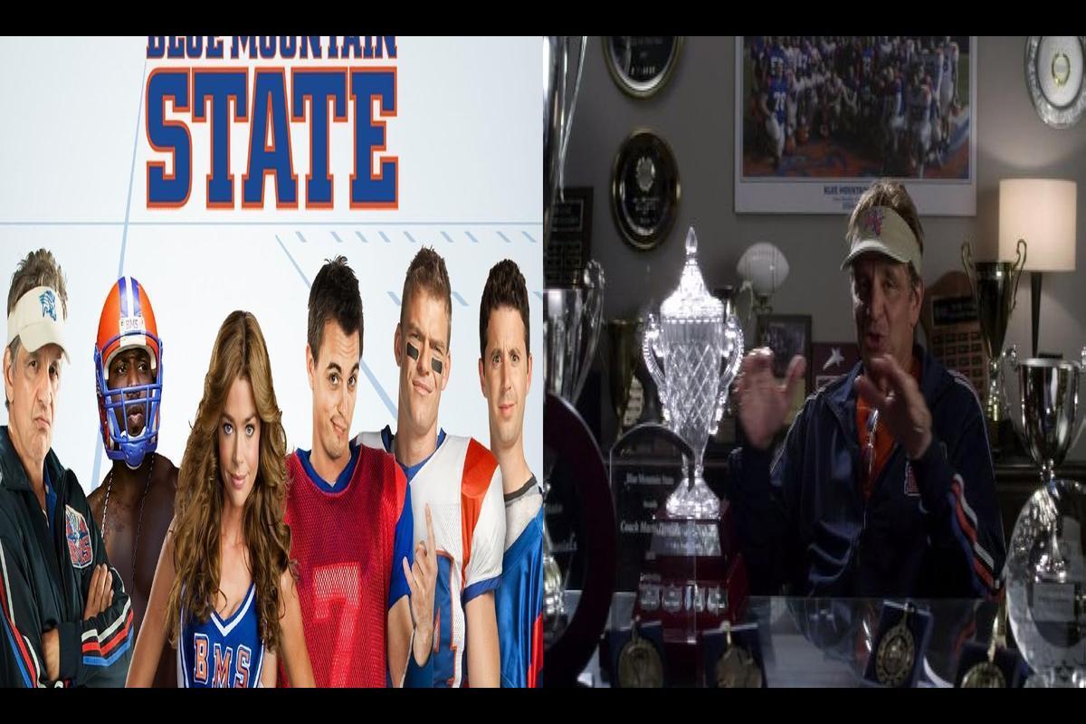 Where to Watch Blue Mountain State