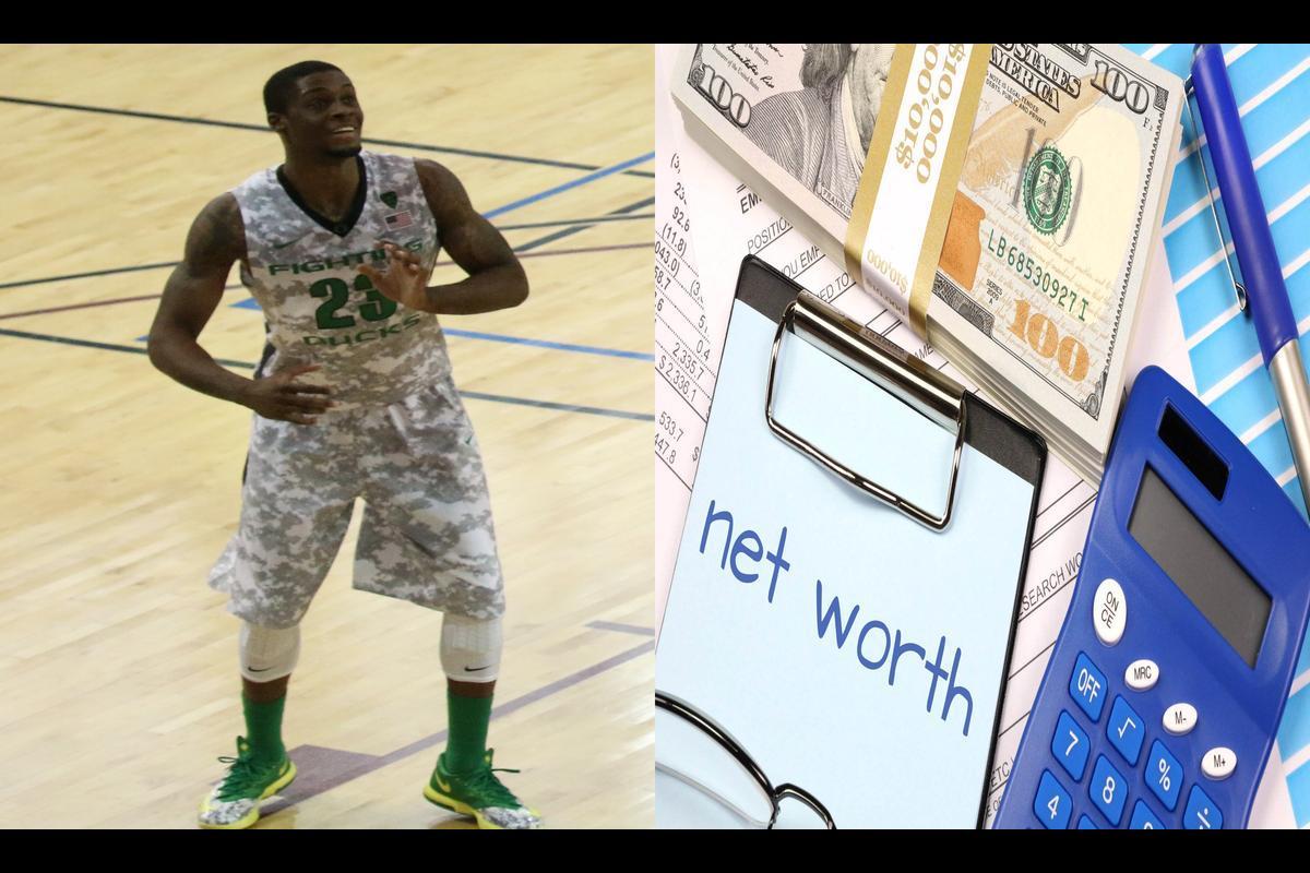 Elgin Cook Net Worth 2024 - The Inspiring Journey of a Basketball Pro