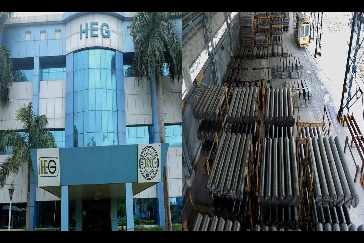HEG Ltd's Q3 2024 Earnings and Board Meeting: All You Need to Know