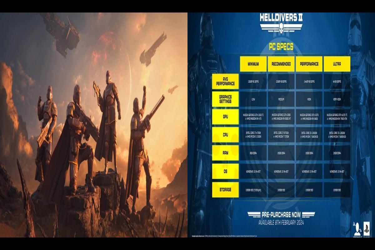Choosing the Optimal Graphics Settings for Helldivers 2 on the Steam Deck
