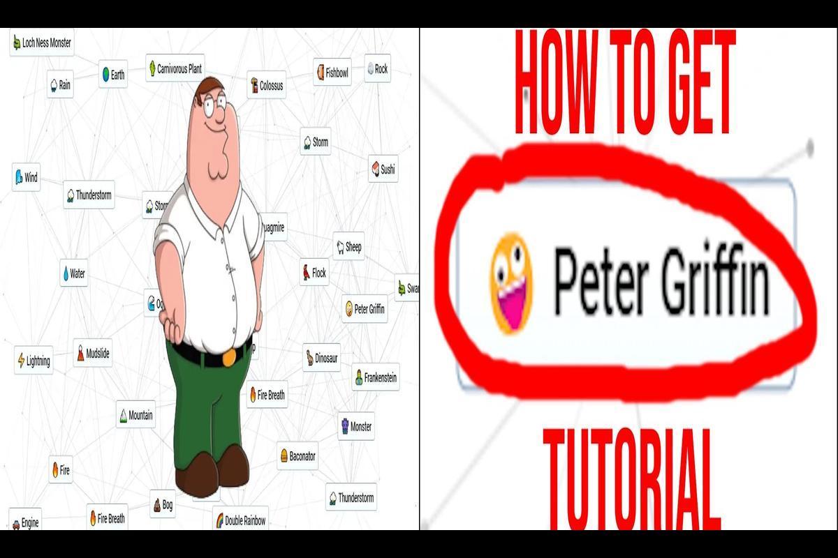 How to Craft Peter Griffin in Infinite Craft and Play the Game